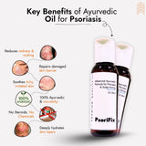 Advanced Formula For Psoriasis & Eczema Treatment - (100% Result)