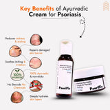 Psoriasis & Eczema Treatment Kit (Oil + Cream) | 100% Results with No Side Effect